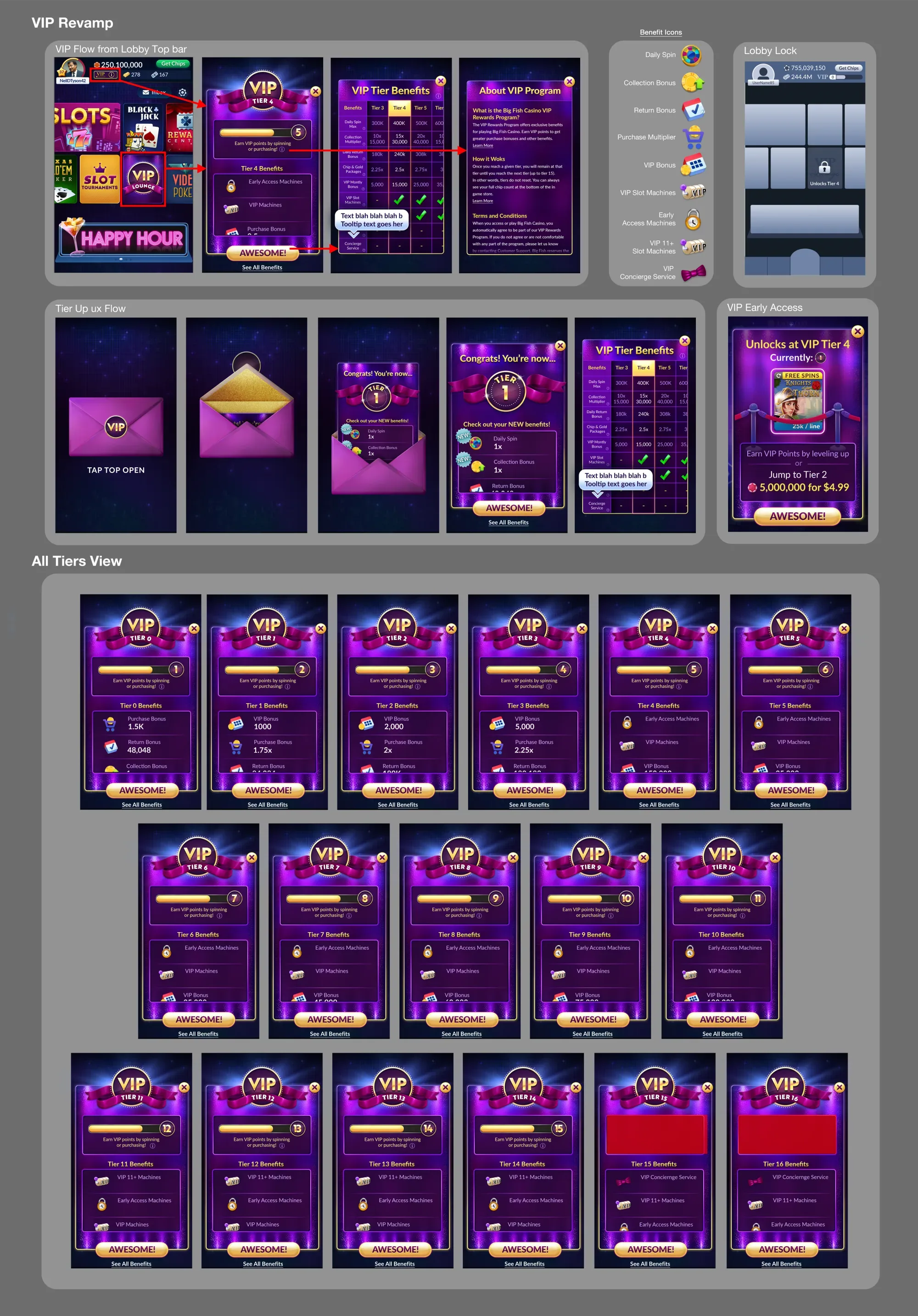 VIP Program Revamp, image 2