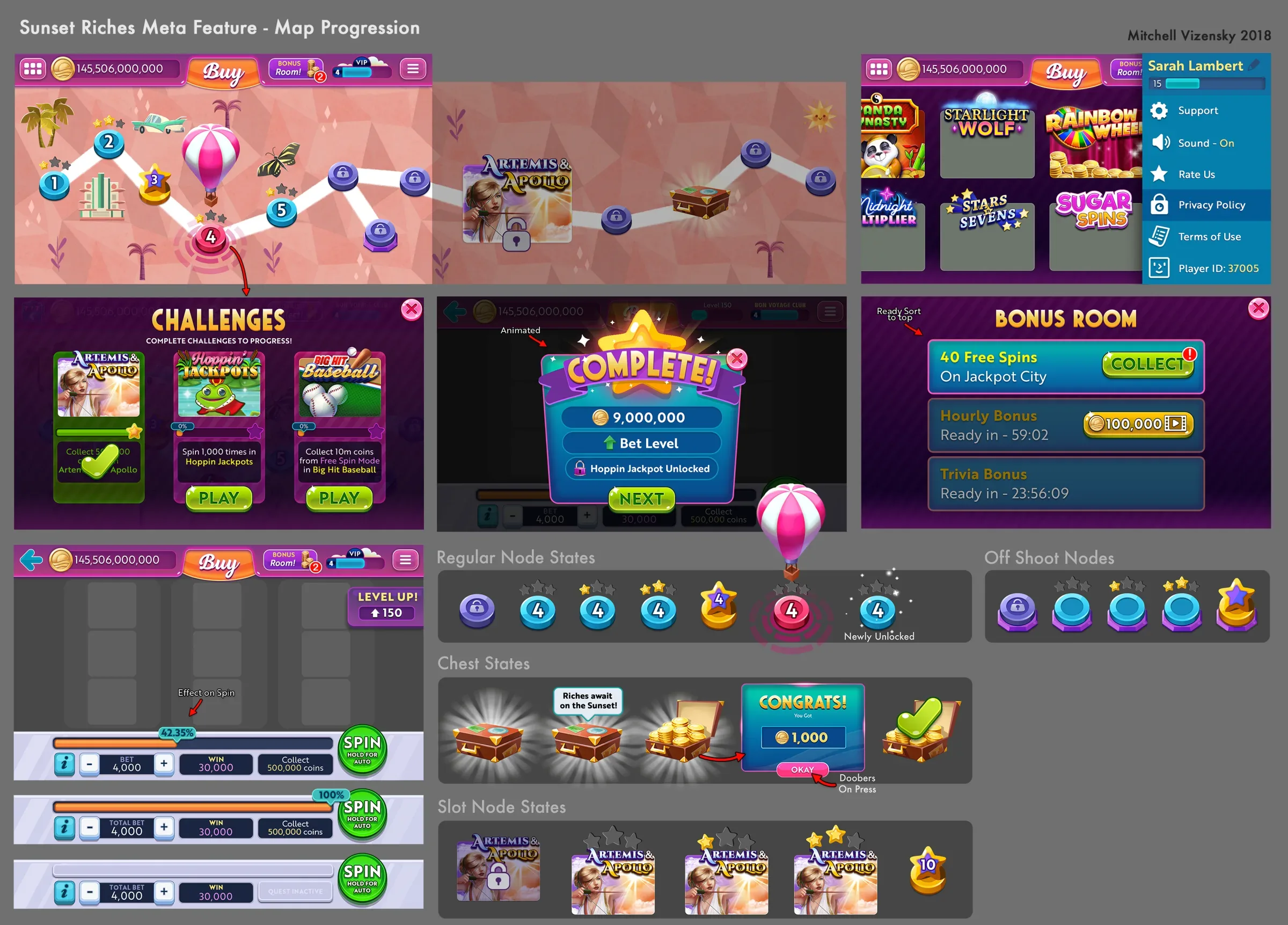 Sunset Riches Map Feature, image 4