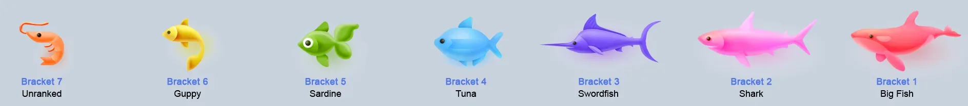 Leagues Feature, image 4