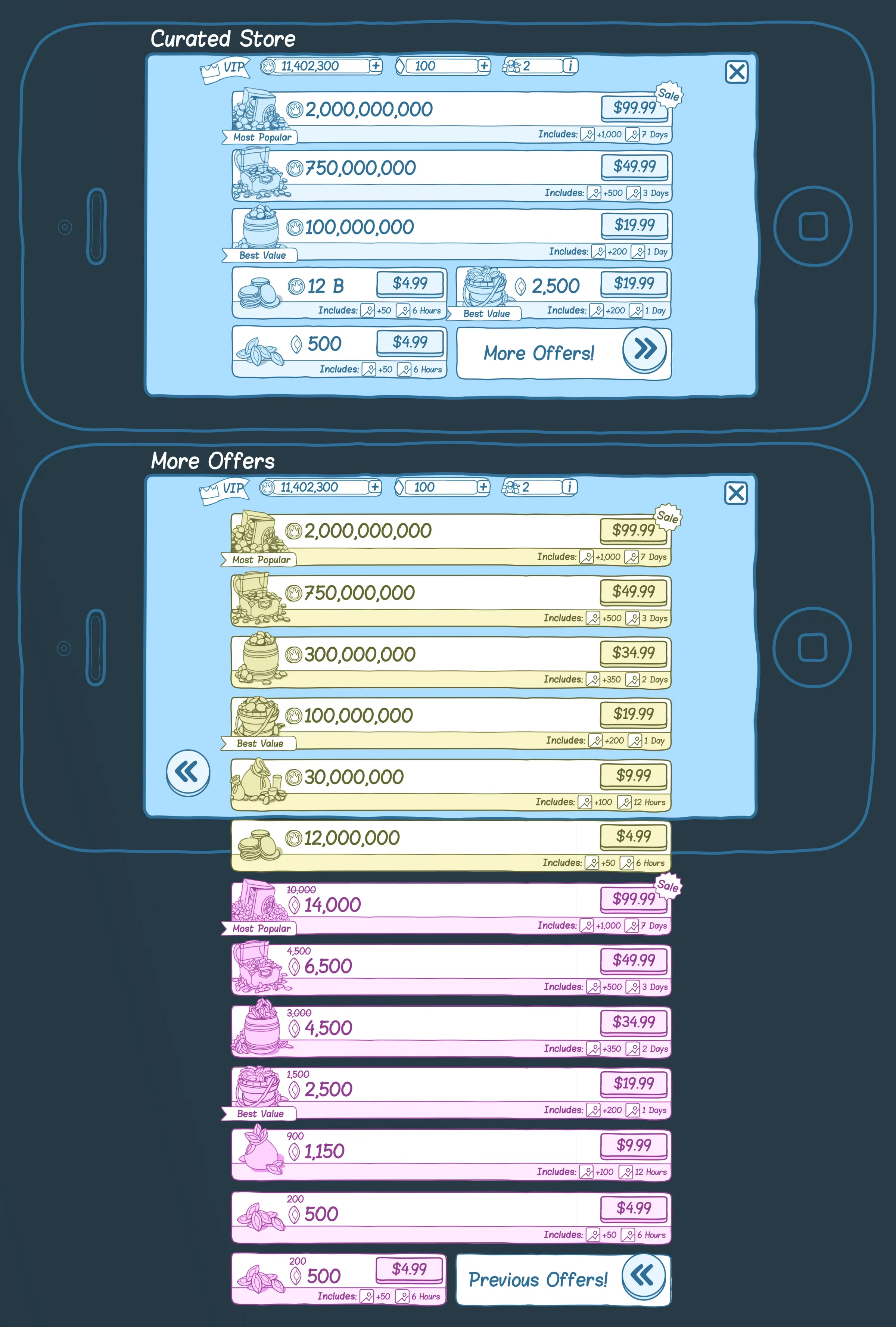 Store wireframe iteration