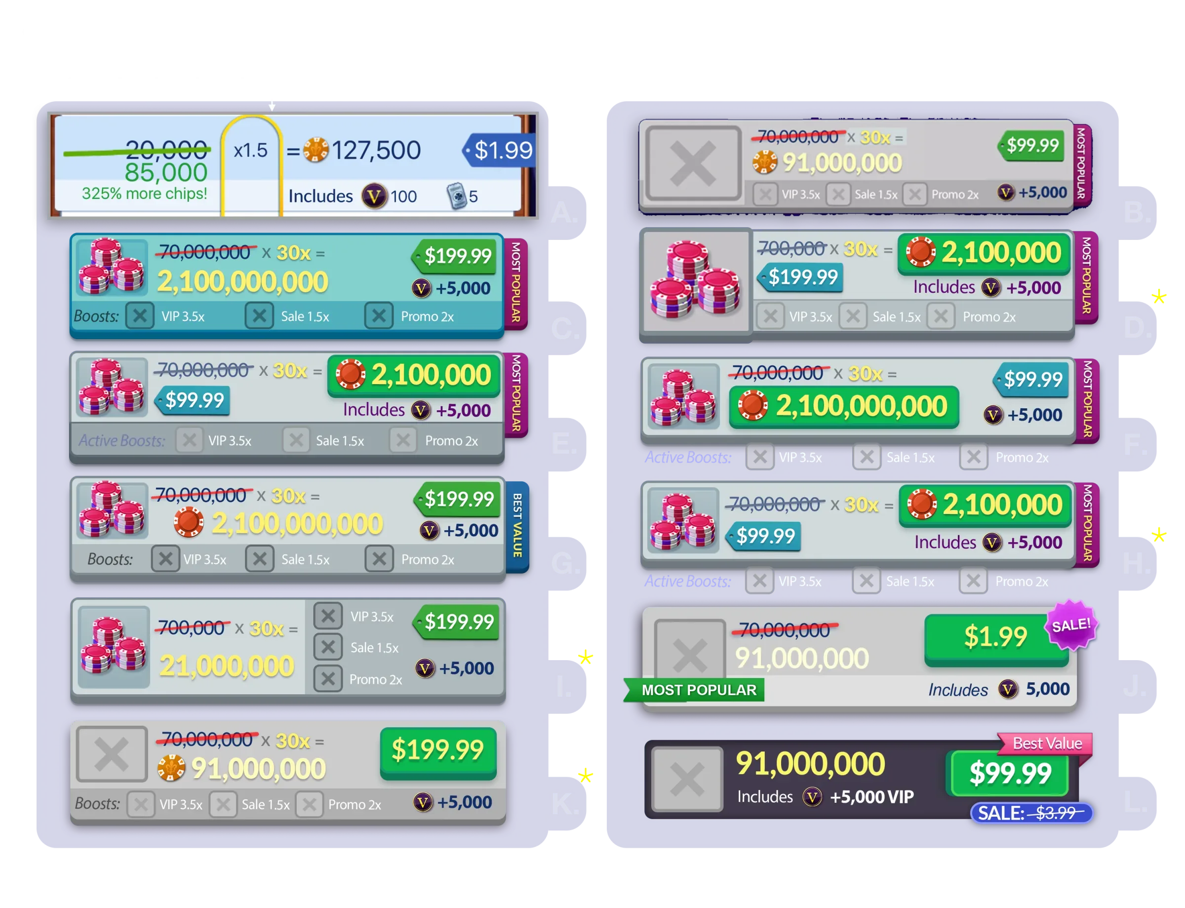 Store layout iteration