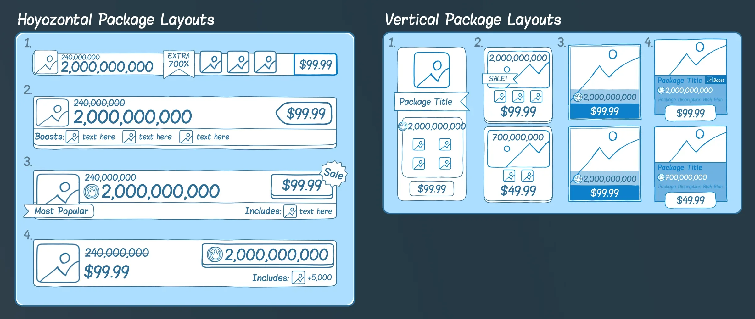 Store wireframe iteration
