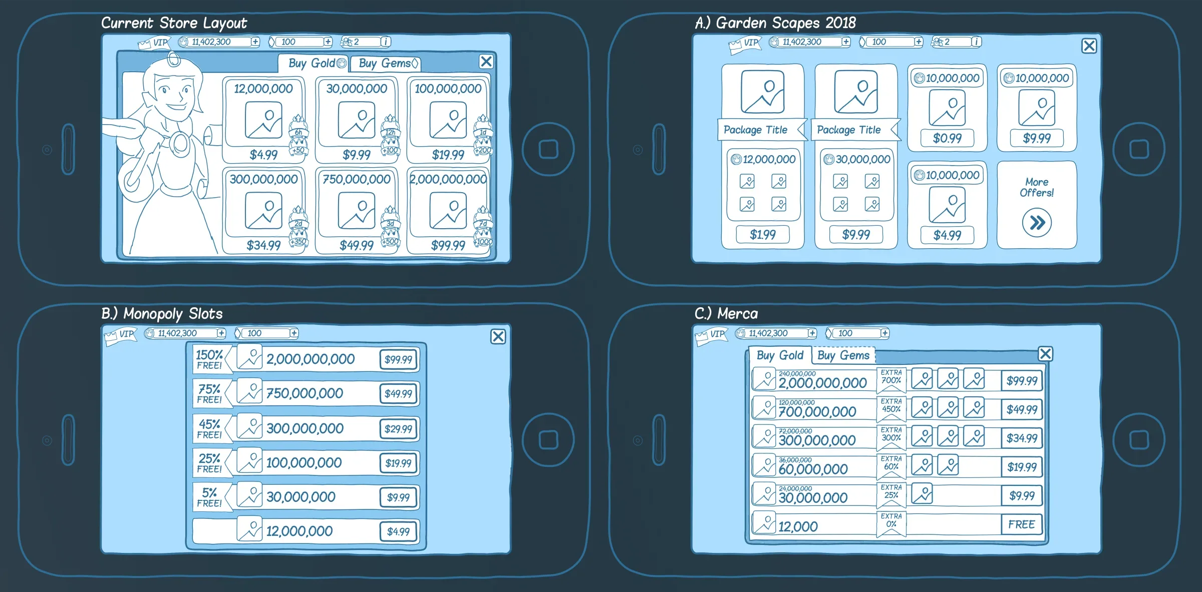 Store wireframe iteration