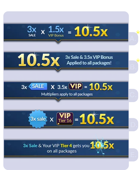 Store layout iteration