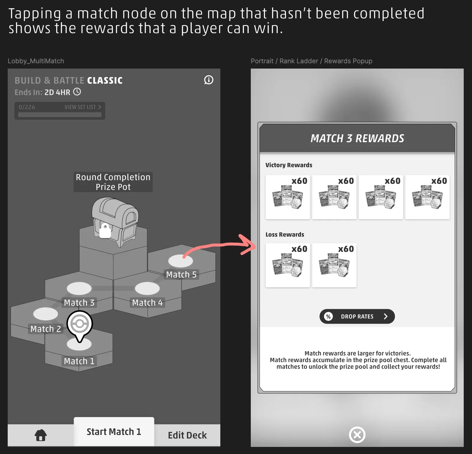 Feature brief page: match nodes showing prospective rewards and match history